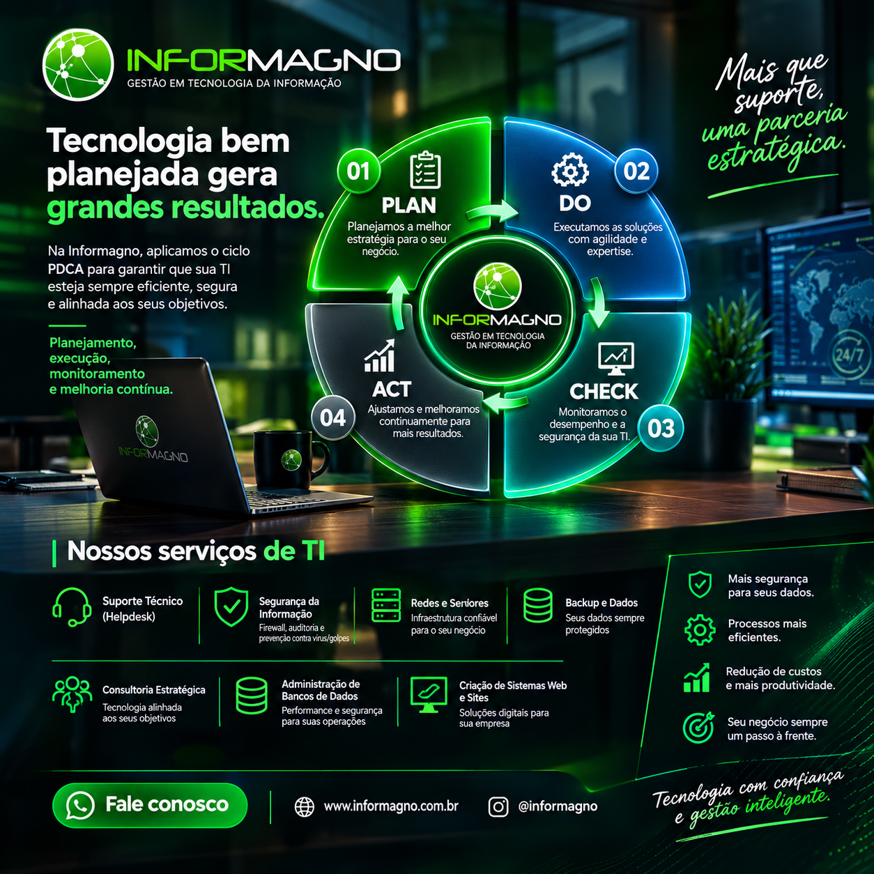 PDCA na Gestão de TI: como o planejamento, a execução e a melhoria contínua podem transformar sua empresa
